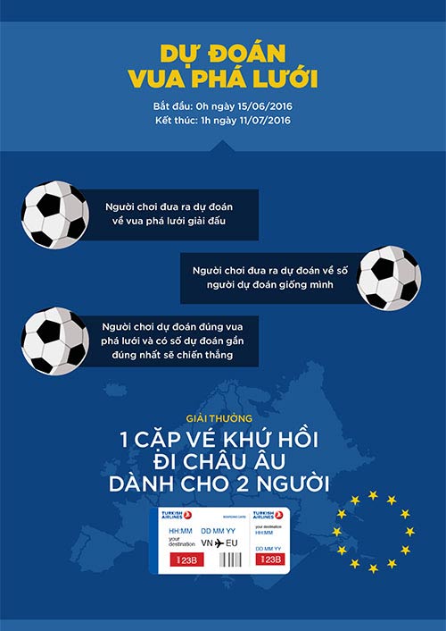 Gia hạn thời gian dự đoán chương trình Euro 2016 - 3