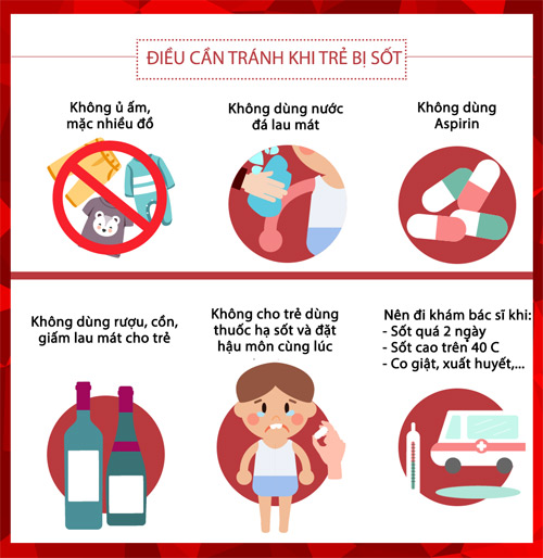 Một số mẹo cùng bé vượt qua cơn nóng sốt ngoạn mục - 2