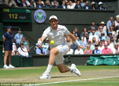 Video Andy Murray vs Raonic
