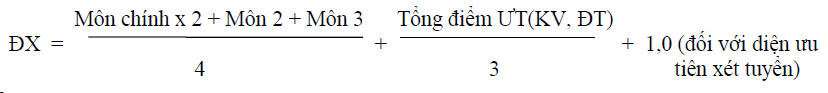 ĐH Bách Khoa Hà Nội công bố điều kiện xét tuyển - 2