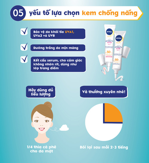 Lý do phải thoa kem chống nắng hằng ngày - 5