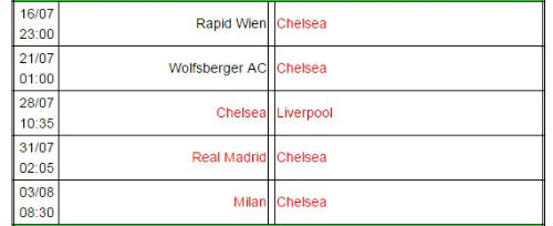 Conte ở Chelsea: Kích thích Hazard, thuần hóa Costa - 4