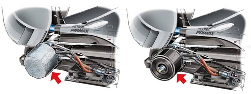 F1 và lốp xe: Liều lĩnh và lách luật - 3