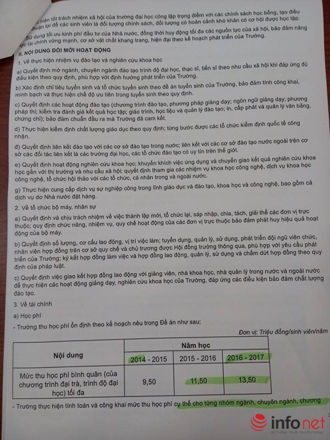 ĐH Kinh tế Quốc dân tăng học phí: SV trung bình, nhà nghèo nên chọn trường khác! - 3