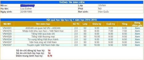 Thành tích học tập đối lập giữa Trấn Thành và Hari Won - 4