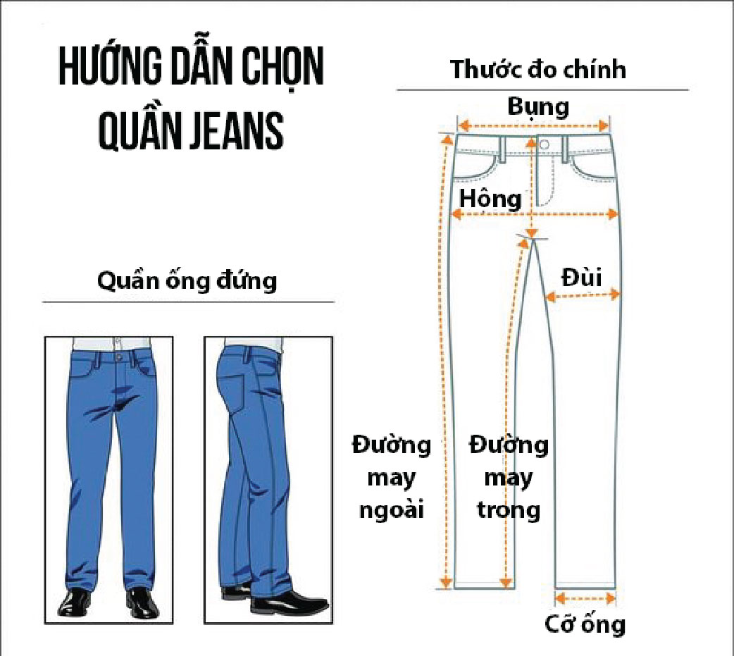 Bí kíp chọn quần jeans phù hợp với vóc dáng - 1