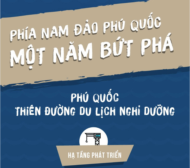 Phía Nam đảo Phú Quốc: Một năm bứt phá - 1