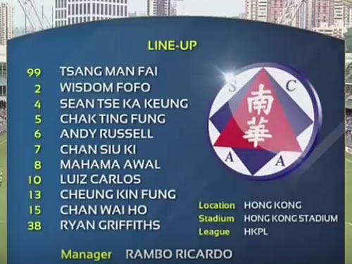South China - Juventus: "Kẻ lạ mặt" tỏa sáng - 2