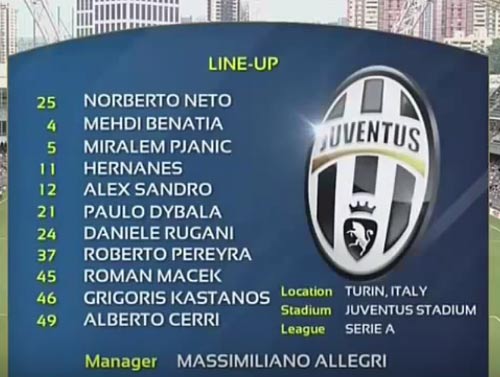 South China - Juventus: "Kẻ lạ mặt" tỏa sáng - 3