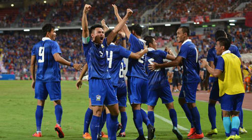 World Cup tăng lên 48 đội, Thái Lan rục rịch chuẩn bị - 1