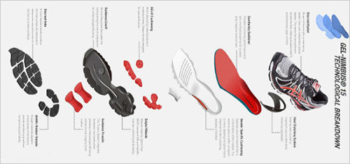 Khai trương cửa hàng bán Asics đầu tiên tại Sài Gòn Centre - 3