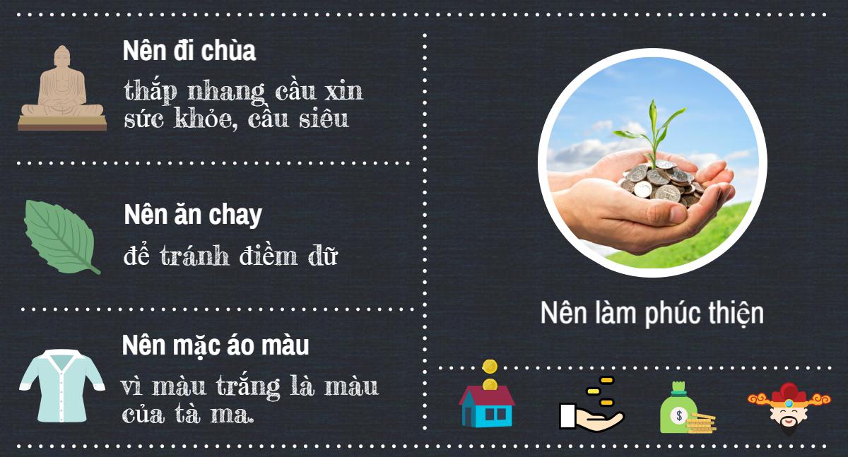 "Tháng cô hồn" và những điều đại kị cần phải biết - 2