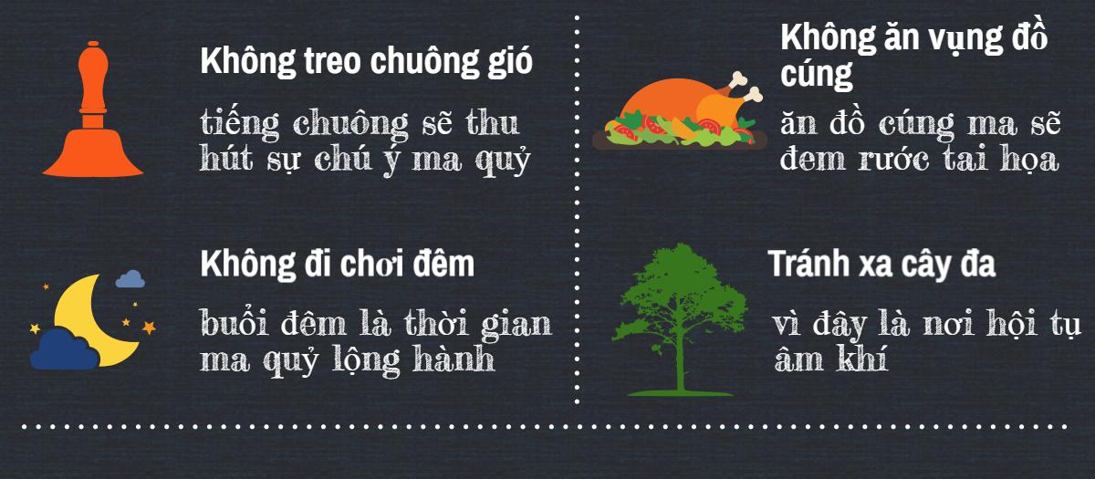 "Tháng cô hồn" và những điều đại kị cần phải biết - 5