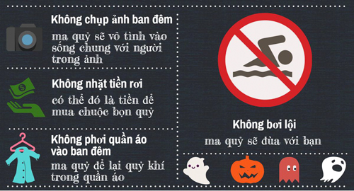 "Tháng cô hồn" và những điều đại kị cần phải biết - 6