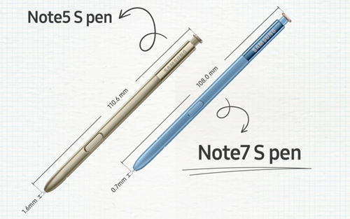 Bút S-Pen trên Note 7 có gì đặc biệt? - 3