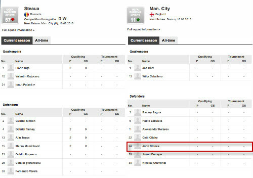CHÍNH THỨC: Man City sở hữu trung vệ "hot" nhất Anh - 1