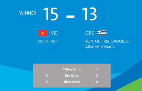 Đoàn Olympic Việt Nam ngày 5: Vũ Thành An thắng trận để đời - 1