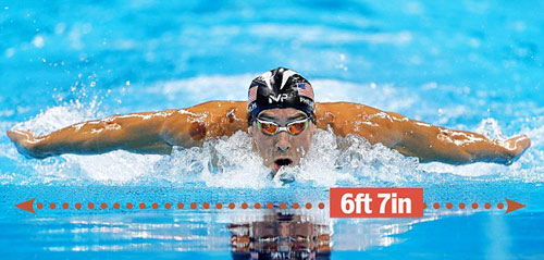Tin nóng Olympic ngày 5: Michael Phelps HCV 22 trong tầm tay - 1