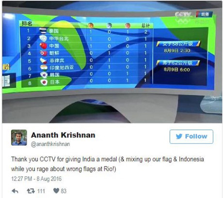 Hết hồn với sự cố trên truyền hình Olympics 2016 - 9