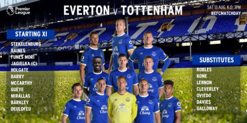 Chi tiết Everton - Tottenham: Spurs bung sức (KT) - 1