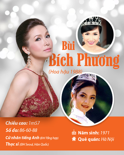 Infographic: Vẻ đẹp hút hồn của 14 hoa hậu Việt Nam - 1
