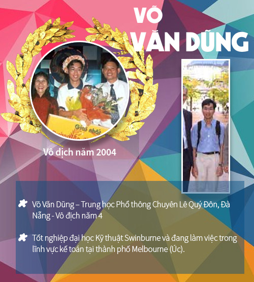 16 "gương mặt vàng" từng vô địch chung kết Olympia - 4