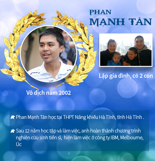 16 "gương mặt vàng" từng vô địch chung kết Olympia - 2