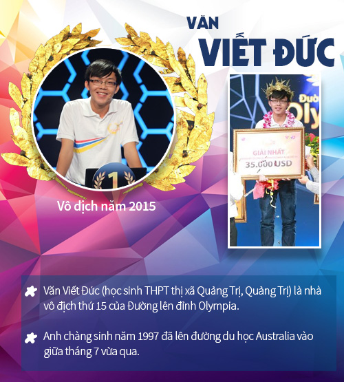 16 "gương mặt vàng" từng vô địch chung kết Olympia - 8