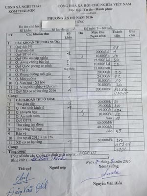 Xóm nghèo oằn mình đóng quỹ, phí - 2