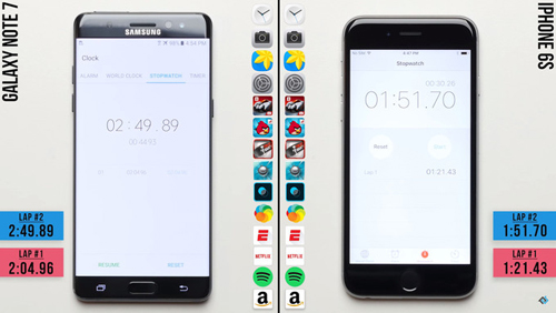 iPhone 6s “hạ gục” Galaxy Note 7 trong bài đo hiệu năng - 1