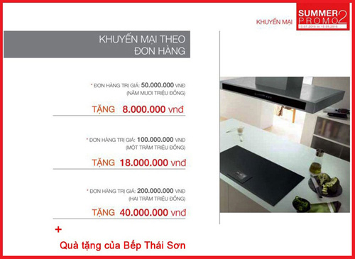 Thiết bị bếp Fagor khuyến mại – Summer Promo 2 - 5