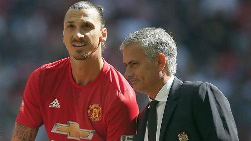 Ibrahimovic – Pep Guardiola: Lửa hận tình thù - 2