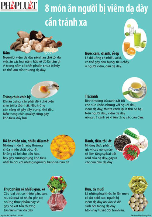 Infographic: 8 món ăn người bị viêm dạ dày cần tránh xa - 1