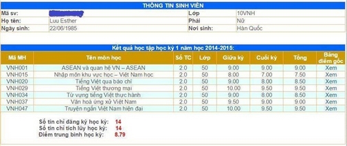 Choáng với kết quả học tập của Hari Won, Trấn Thành - 6