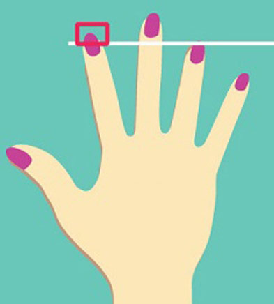 Nhìn tay đoán mức độ thành công theo cách người Nhật - 3