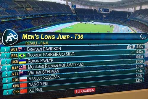 Tin thể thao HOT 13/9: Nadal sẵn sàng cho Davis Cup - 2