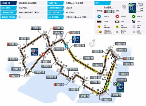 F1, Singapore GP: Tốc độ & ánh sáng - 1
