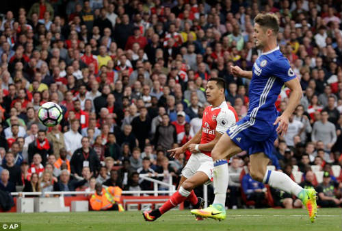 Arsenal phá dớp trước Chelsea, Wenger hả hê ra mặt - 1