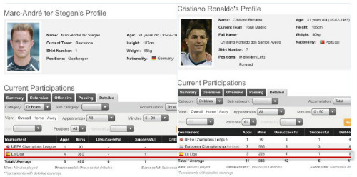 Tin HOT tối 26/9: Sterling chịu ơn Pep - 2