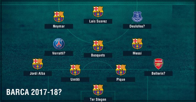 Messi sắm vai “vật tế thần”, Barca quyết lật đổ Real - 1