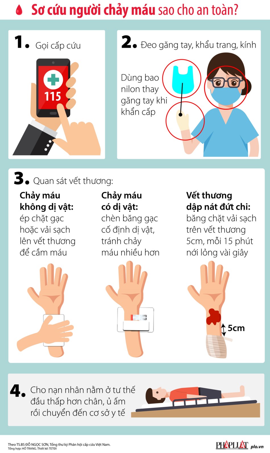 Từ vụ phơi nhiễm HIV: 4 cách sơ cứu người an toàn - 1