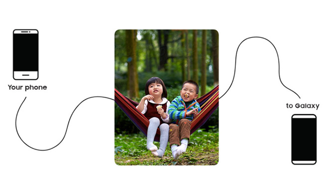 Tiết kiệm tối đa thời gian chuyển dữ liệu với Samsung Smart Switch - 2