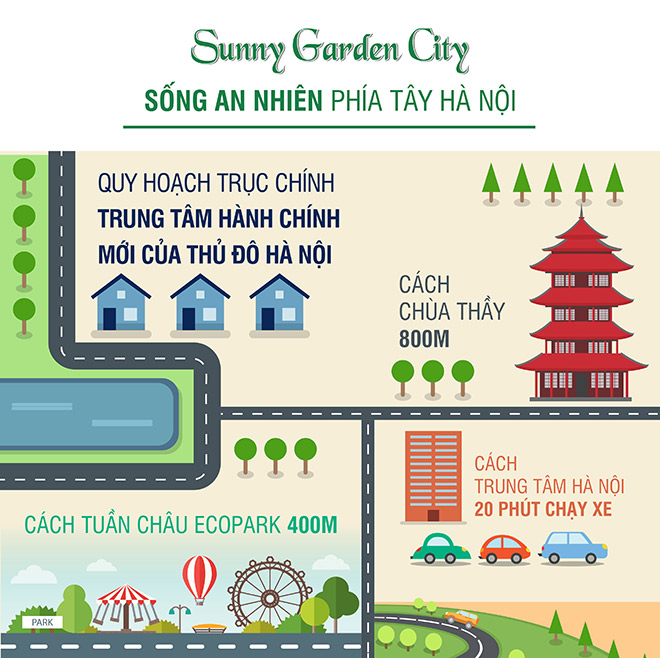 Sunny Garden City: Sống an nhiên phía Tây Hà Nội - 1