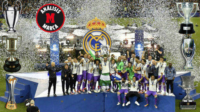 Real Madrid hội quân: &#34;Mài kiếm&#34; thỏa mộng ăn 5 kỳ vĩ - 1