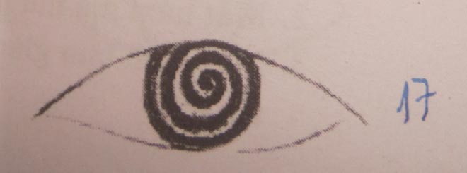 Số phận theo nhân tướng học: Xem tổng thể con mắt - 2