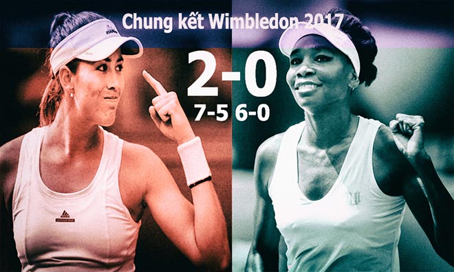 Muguruza vô địch Wimbledon: Tây Ban Nha đâu chỉ có Nadal (Infographic) - 2