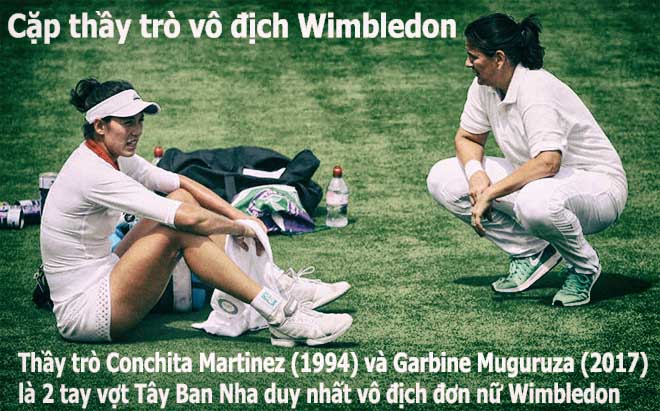 Muguruza vô địch Wimbledon: Tây Ban Nha đâu chỉ có Nadal (Infographic) - 4