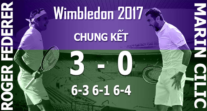 Federer vô địch Wimbledon: Xứng danh vĩ đại nhất lịch sử (Infographic) - 2