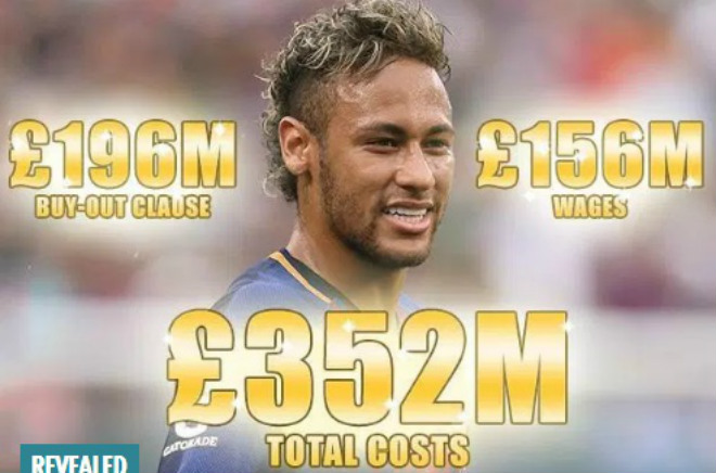 “Bom tấn” lịch sử: Neymar “đốt” của PSG 352 triệu bảng, lương kỷ lục - 1
