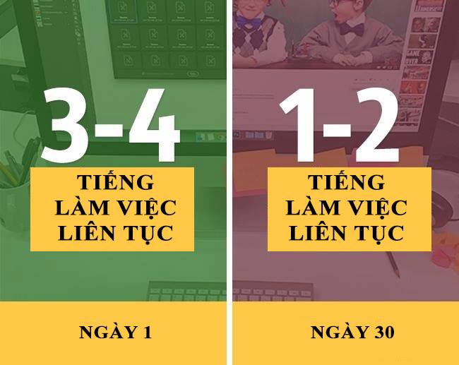 Thử nghiệm uống 2 cốc bia mỗi ngày cho cái kết giật mình - 3